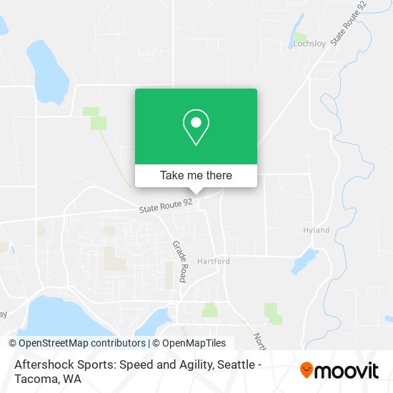 Mapa de Aftershock Sports: Speed and Agility