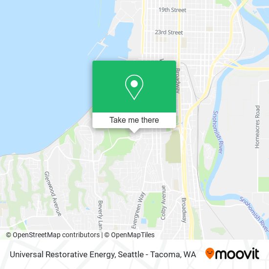 Mapa de Universal Restorative Energy