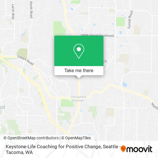 Mapa de Keystone-Life Coaching for Positive Change