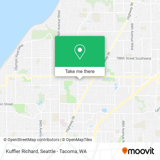 Kuffler Richard map