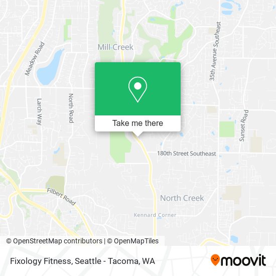 Fixology Fitness map