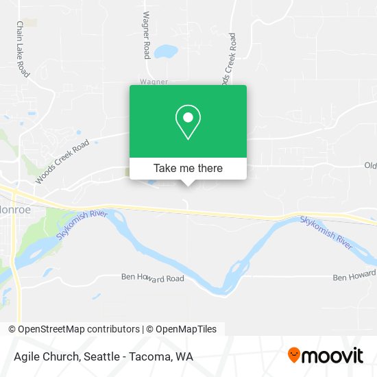 Agile Church map