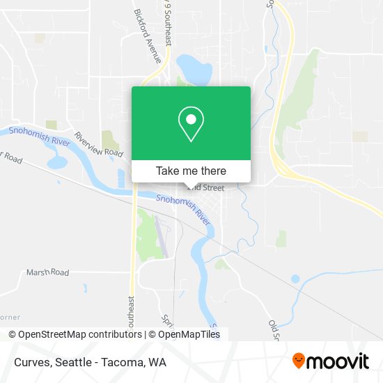 Curves map