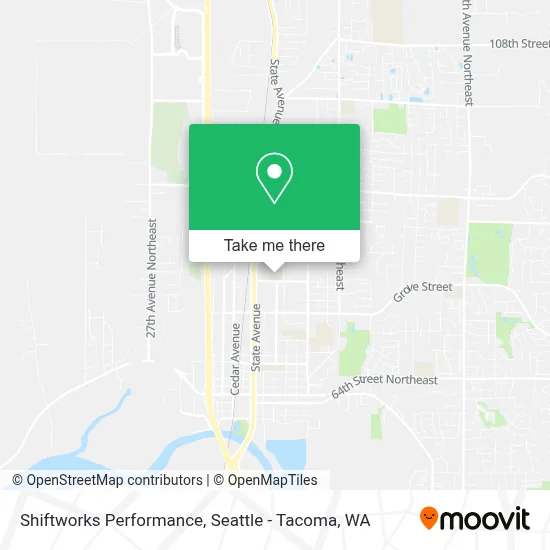 Shiftworks Performance map