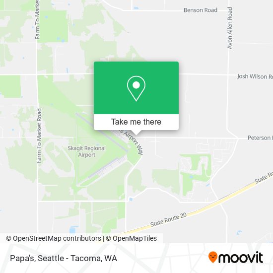 Papa's map