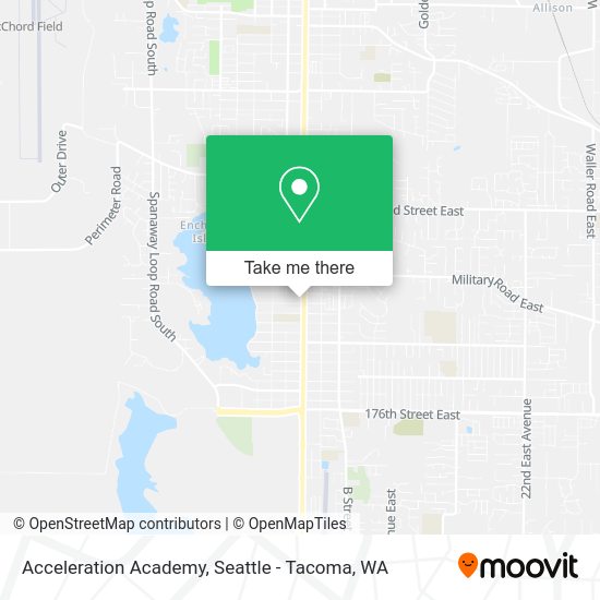 Mapa de Acceleration Academy