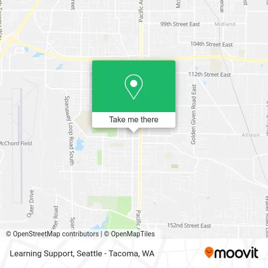 Mapa de Learning Support