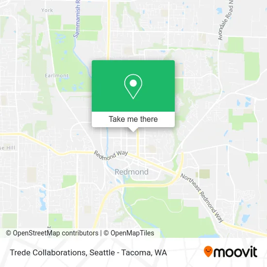 Trede Collaborations map