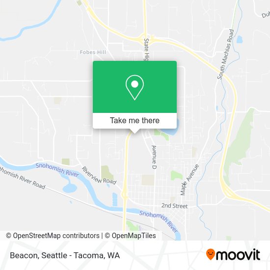 Beacon map