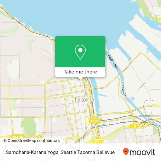 Samdhana-Karana Yoga map