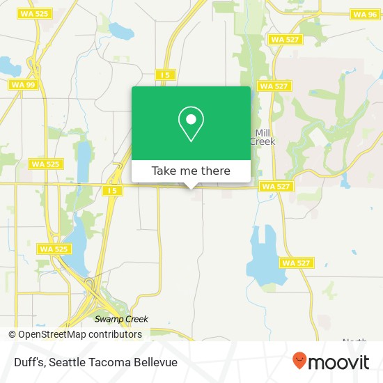 Duff's map