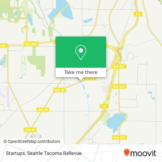 Startups map