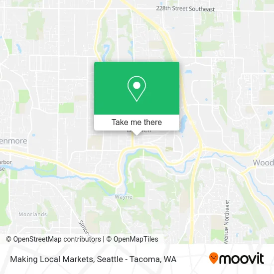 Making Local Markets map
