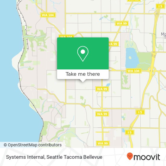 Systems Internal map