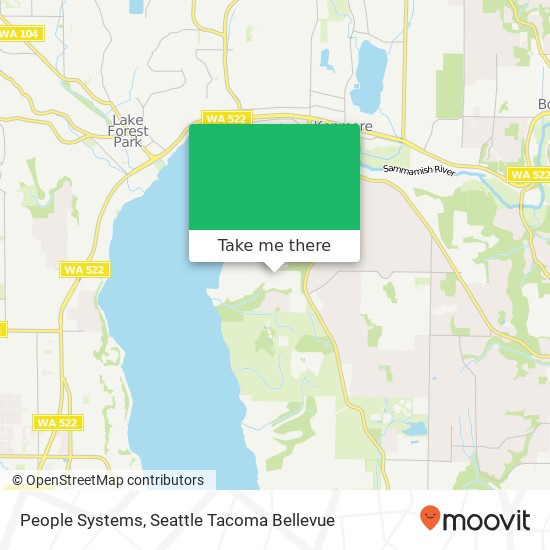 Mapa de People Systems