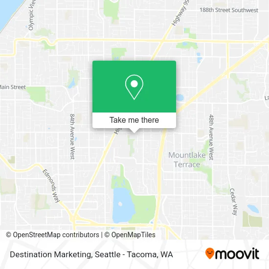 Mapa de Destination Marketing