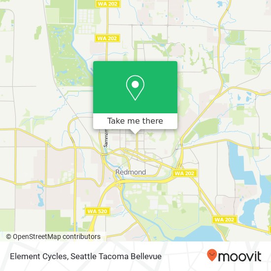 Element Cycles map