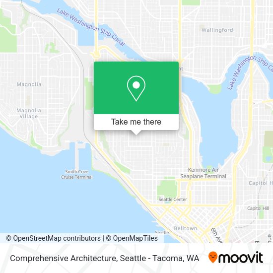 Comprehensive Architecture map
