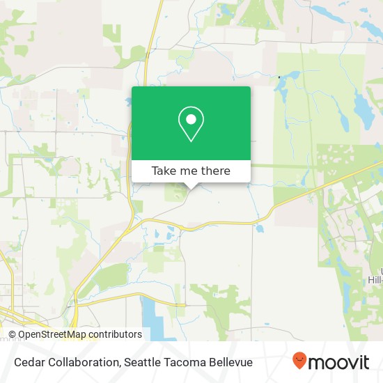 Cedar Collaboration map