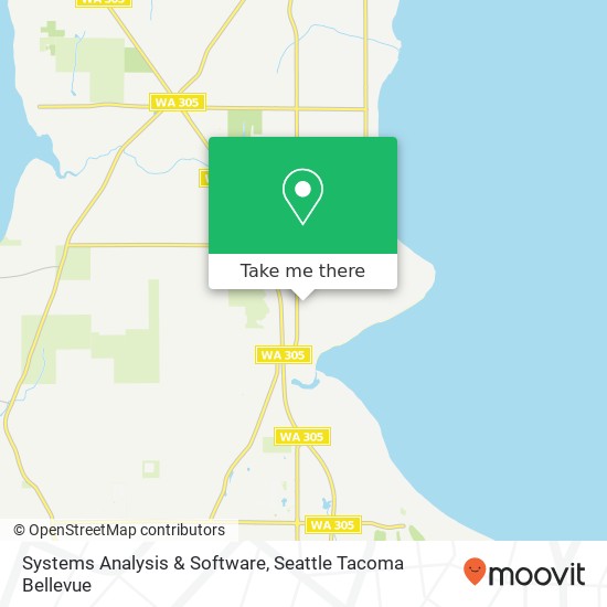 Mapa de Systems Analysis & Software