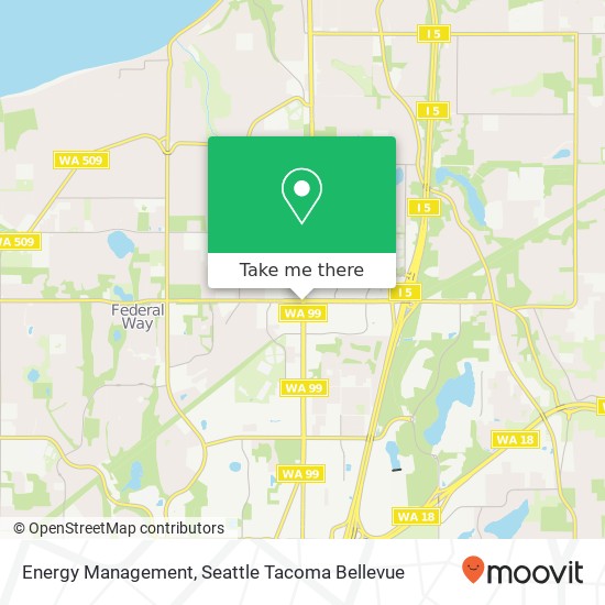 Mapa de Energy Management
