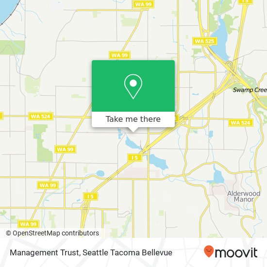 Management Trust map