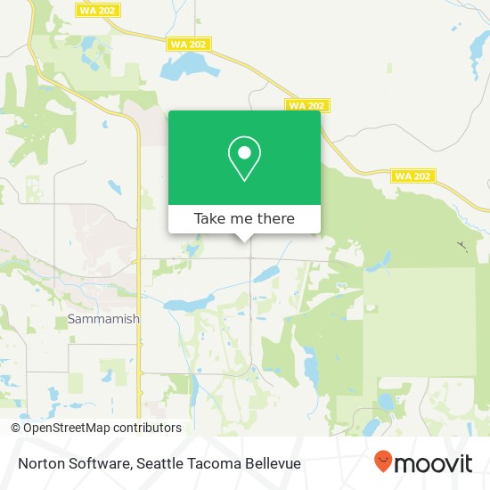 Mapa de Norton Software