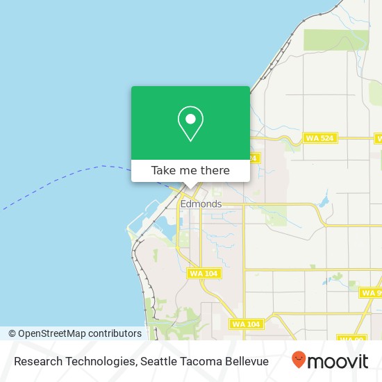 Mapa de Research Technologies