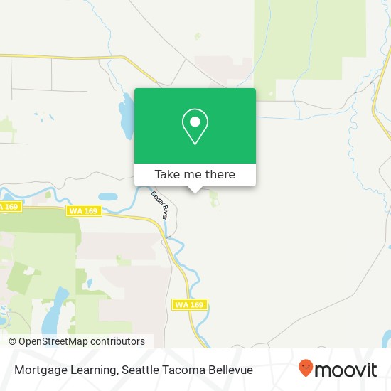 Mortgage Learning map