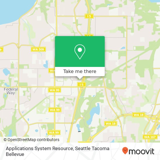 Mapa de Applications System Resource