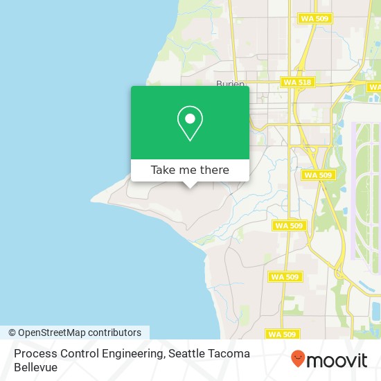 Mapa de Process Control Engineering