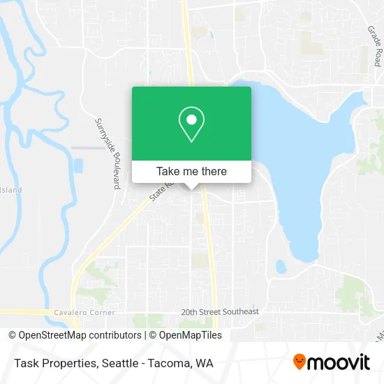 Mapa de Task Properties