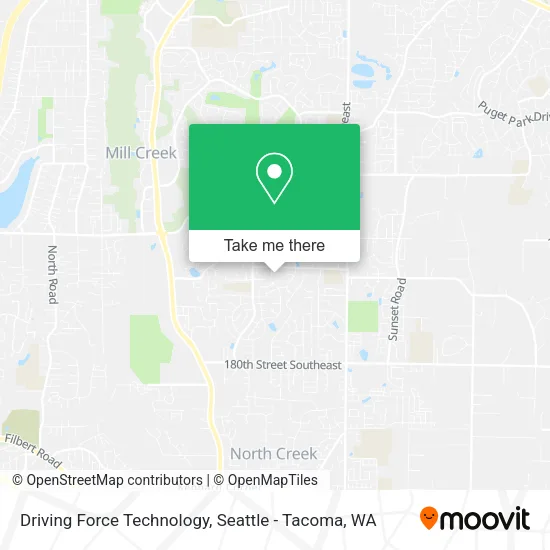 Mapa de Driving Force Technology