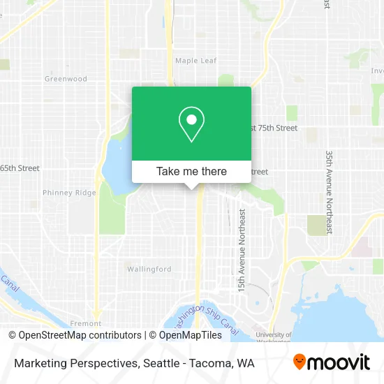 Marketing Perspectives map