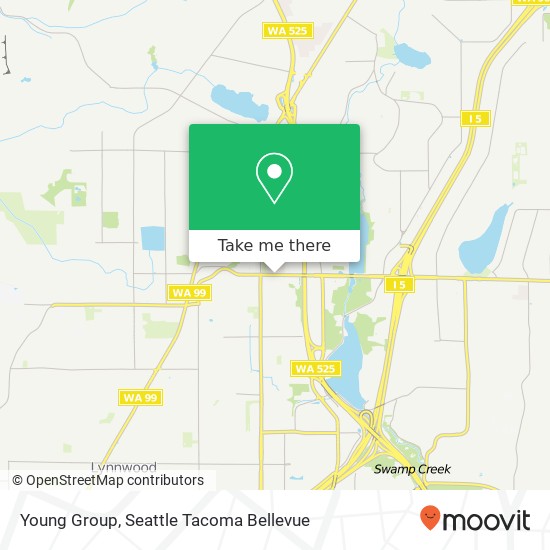 Mapa de Young Group