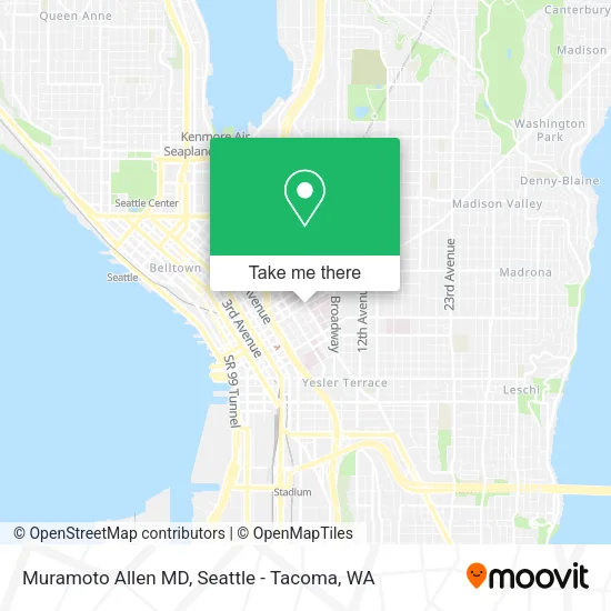 Mapa de Muramoto Allen MD
