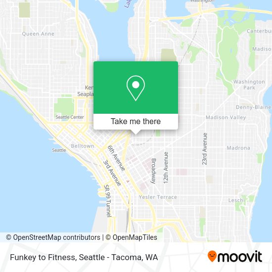 Funkey to Fitness map