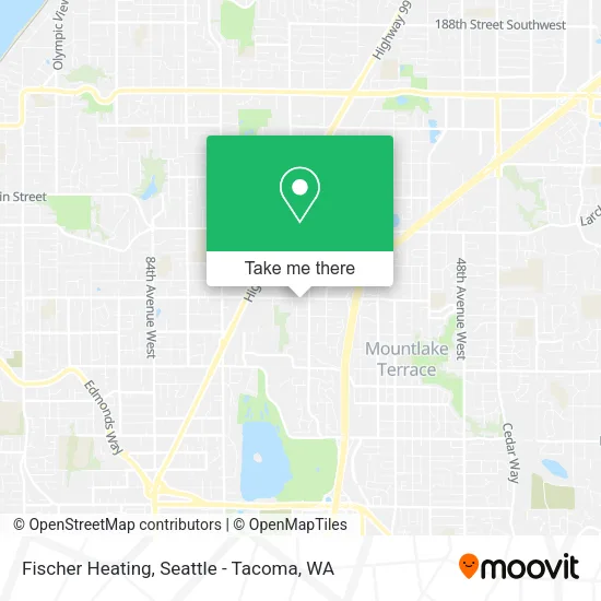 Mapa de Fischer Heating