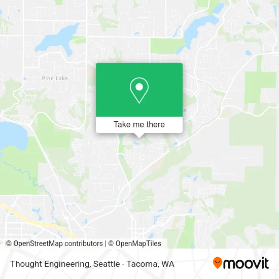 Mapa de Thought Engineering