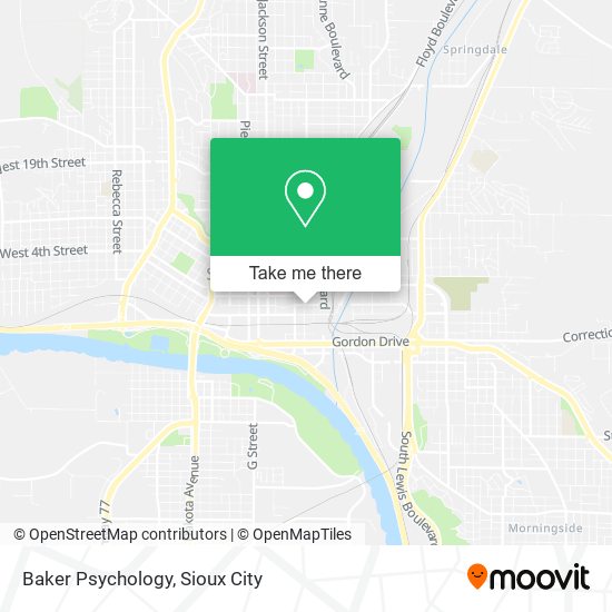 Mapa de Baker Psychology