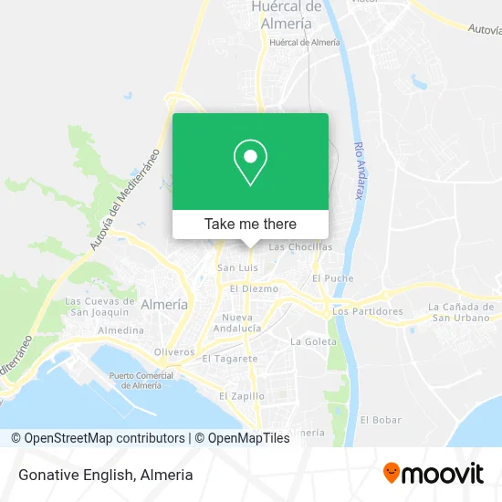 Gonative English map