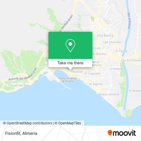 Fisionfit map