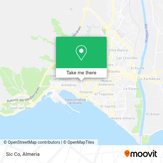 Sic Co map