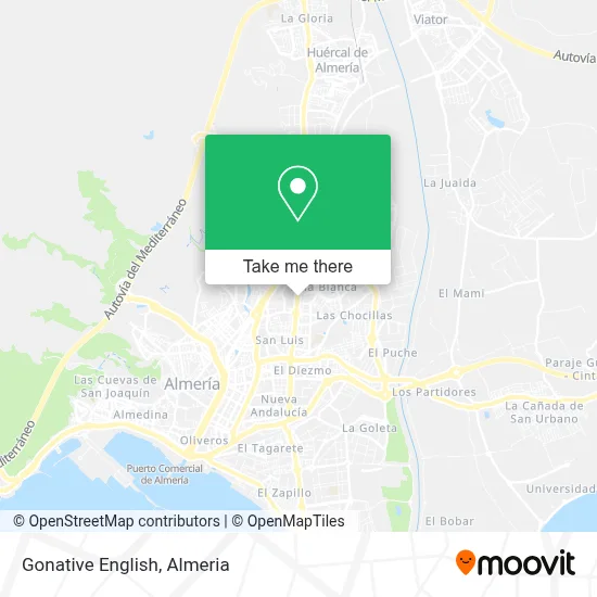 Gonative English map