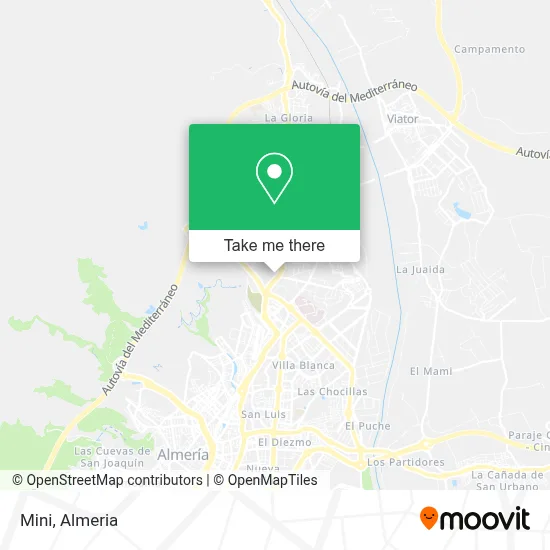 Mini map