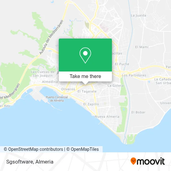 Sgsoftware map