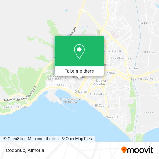 Codehub map