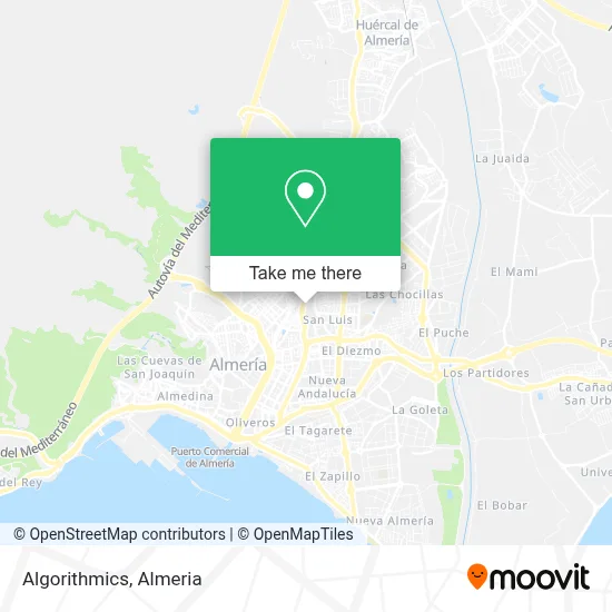 Algorithmics map