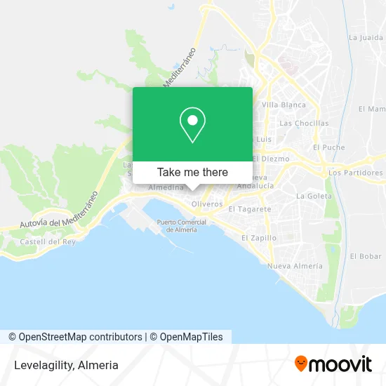 Levelagility map