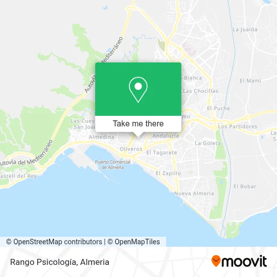 Rango Psicología map